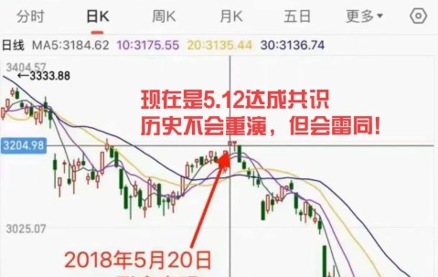 九游-专家称LDO将在年底冲破2.55美元，引发引发关注的简单介绍