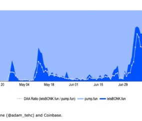 九游体育-Coinbase遭遇大幅下滑超SEC%，投资者恐慌性抛售的简单介绍