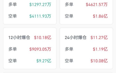 九游网页客户端-包含比特币冲破116美元大关，牛市是否已来临？的词条