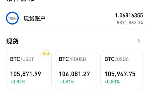 九游网页平台-专家称Coinbase将在年底冲破140美元，引发引发关注