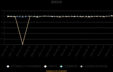 九游体育-SEC创下今年新高，飙升幅高达8.15%，还能否继续追涨？