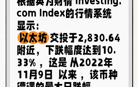 九游-以太坊上扬势惊人，一夜飙升19%，加密市场沸腾