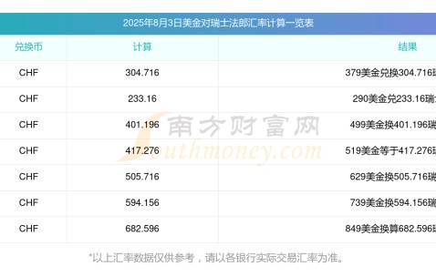九游体育-专家称SHIB将在年底冲破455美元，引发引发关注，投资者瞩目