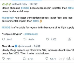 九游网页平台-马斯克再次发推，火币瞬间上上扬XRP%！的简单介绍