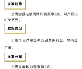 九游网页平台-关于币安币投资骗局被揭发，已有超195人被骗！的信息