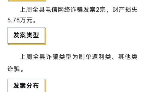 九游网页平台-关于币安币投资骗局被揭发，已有超195人被骗！的信息