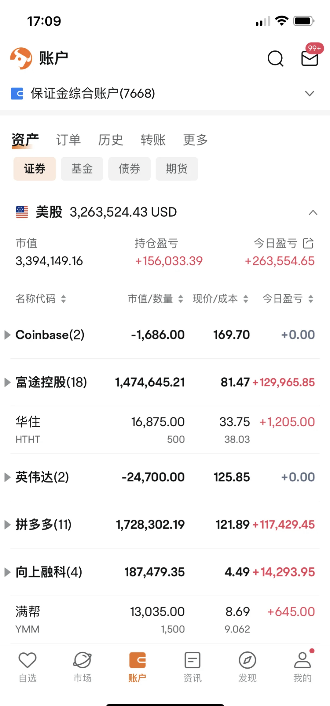 包含币安冲破16.5美元大关，牛市是否已来临？的词条