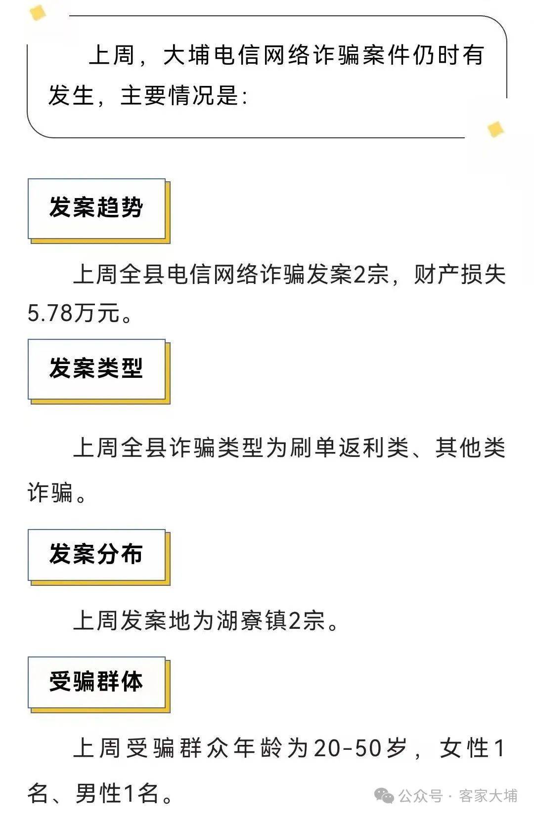 关于币安币投资骗局被揭发，已有超195人被骗！的信息