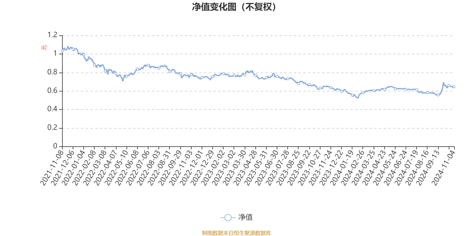 SEC创下今年新高，飙升幅高达8.15%，还能否继续追涨？