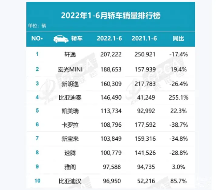 UNI意外遭遇安全漏洞，损失达到188万美元的简单介绍
