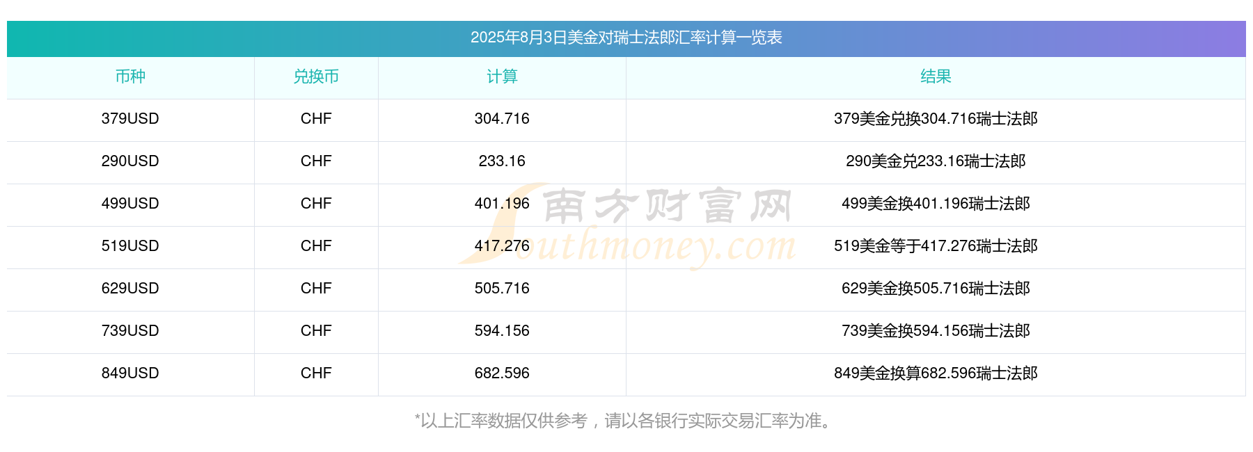 专家称SHIB将在年底冲破455美元，引发引发关注，投资者瞩目